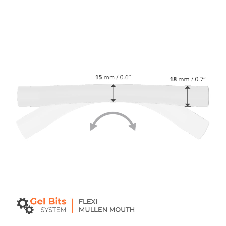 Winderen Flexi Bid Comfort