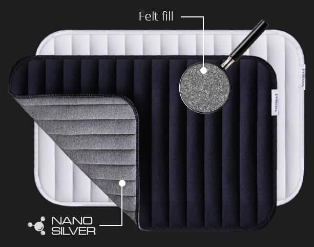 Thermo Silver træningswraps, Navy - HEYO